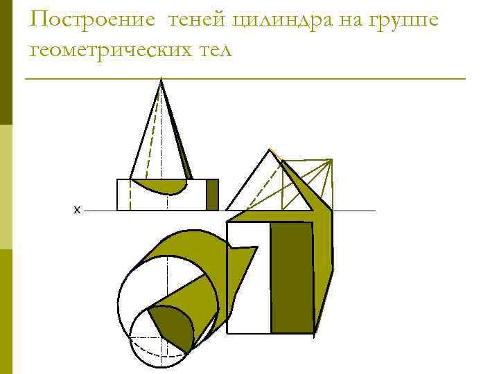 Построение теней цилиндра на группе геометрических тел х 