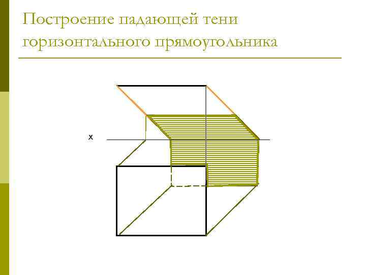 Построение падающей тени горизонтального прямоугольника х 