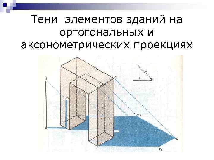 Проекция тени. Построение теней на аксонометрических проекциях. Тени в перспективе и ортогональных проекциях.. Тени здания в ортогональных проекциях. Инженерная Графика тени в ортогональных проекциях.