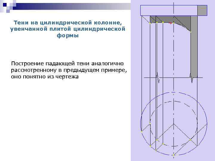 Тени на ортогональном чертеже