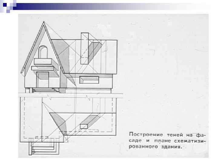 Проекция здания в чертежах