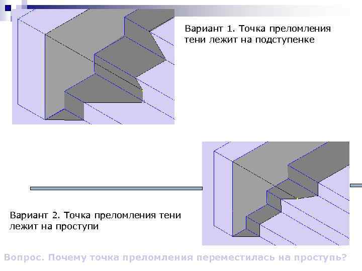 Тени на ортогональном чертеже