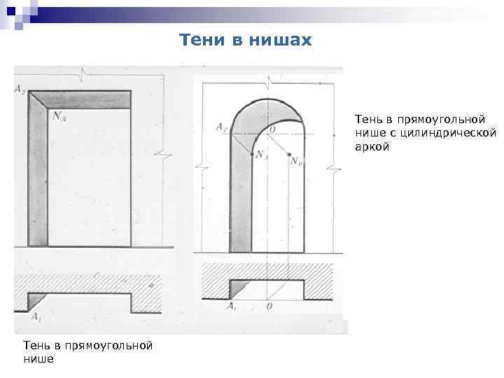 Чертеж ниши в стене