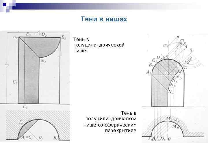 К техническим рисункам выполненным в аксонометрических проекциях и обозначенных буквами а б в г д