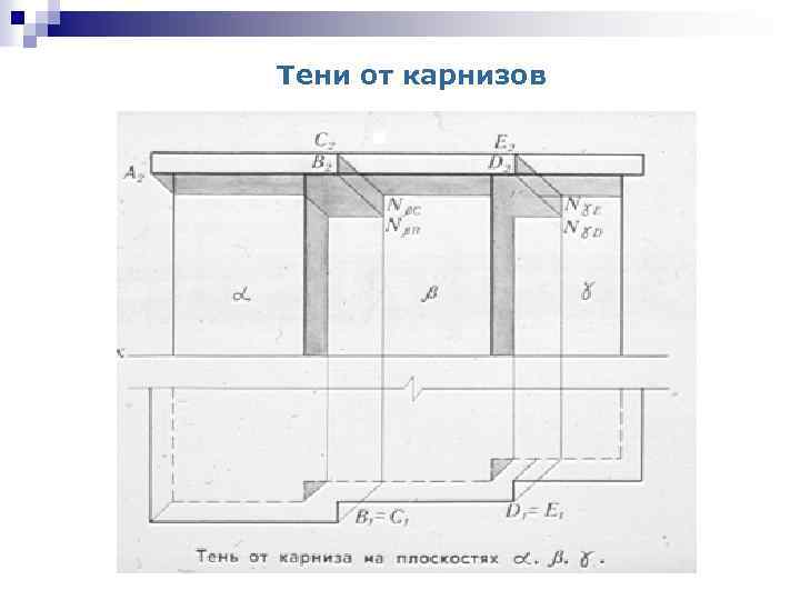 Тени на ортогональном чертеже