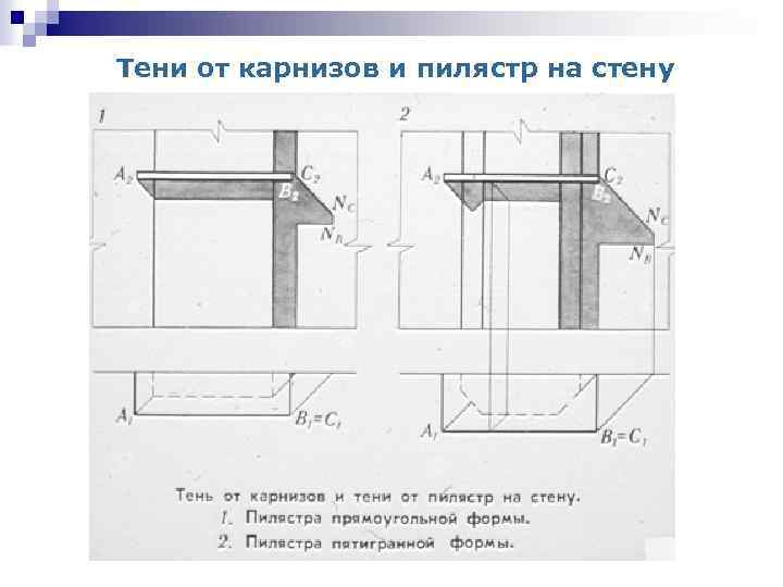 Тень от карниза