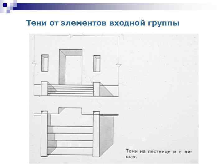 Тени от элементов входной группы 