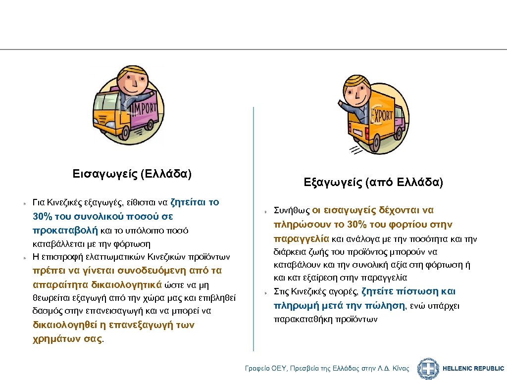 ΣΥΝΑΛΛΑΓΕΣ Εισαγωγείς (Ελλάδα) Για Κινεζικές εξαγωγές, είθισται να ζητείται το 30% του συνολικού ποσού