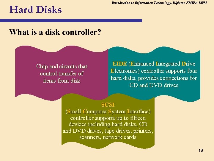 Introduction to Information Technology, Diplome FMIPA UGM Hard Disks What is a disk controller?