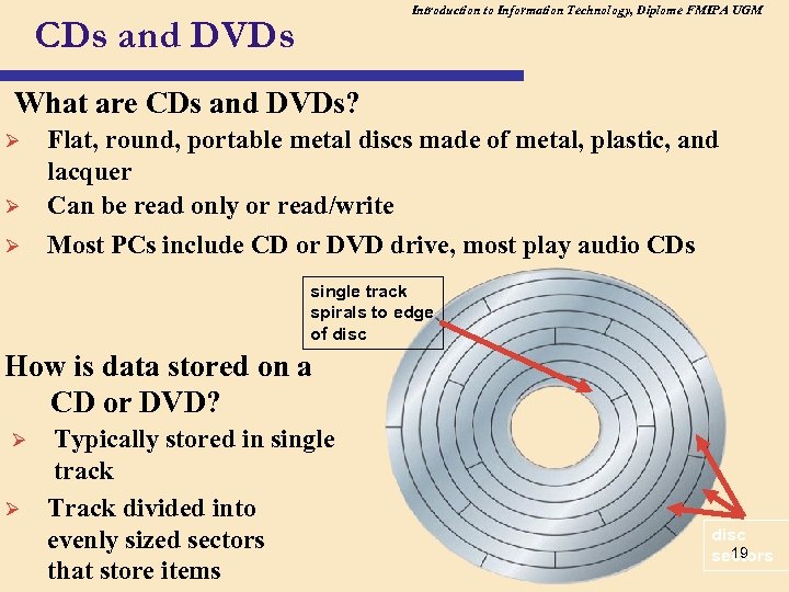 Introduction to Information Technology, Diplome FMIPA UGM CDs and DVDs What are CDs and