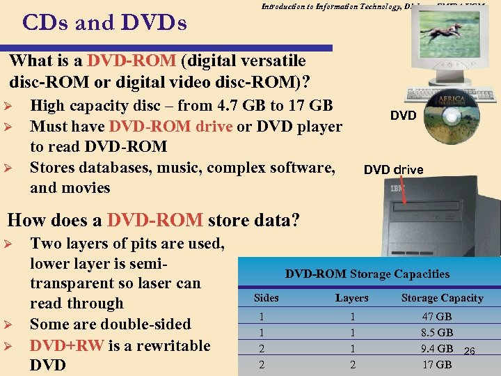 CDs and DVDs Introduction to Information Technology, Diplome FMIPA UGM What is a DVD-ROM