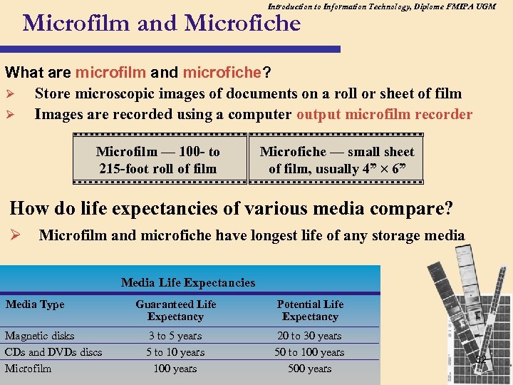 Introduction to Information Technology, Diplome FMIPA UGM Microfilm and Microfiche What are microfilm and