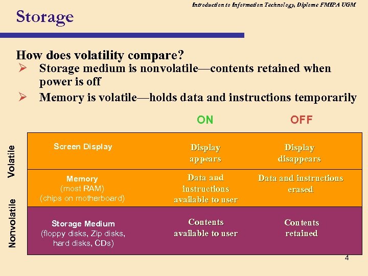 Introduction to Information Technology, Diplome FMIPA UGM Storage How does volatility compare? Ø Storage