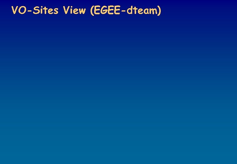 VO-Sites View (EGEE-dteam) 
