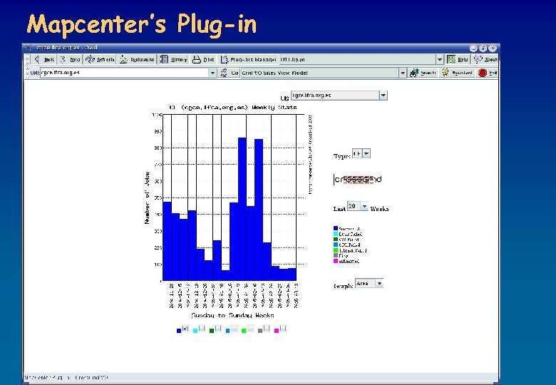 Mapcenter’s Plug-in 