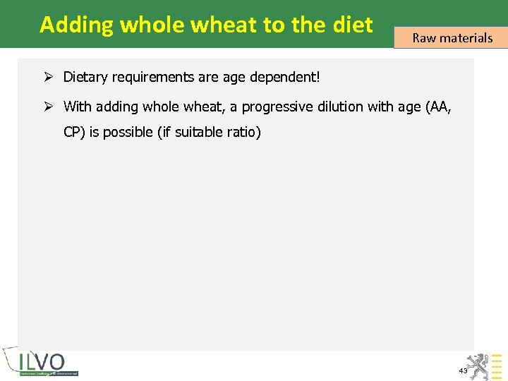 Adding whole wheat to the diet Raw materials Ø Dietary requirements are age dependent!