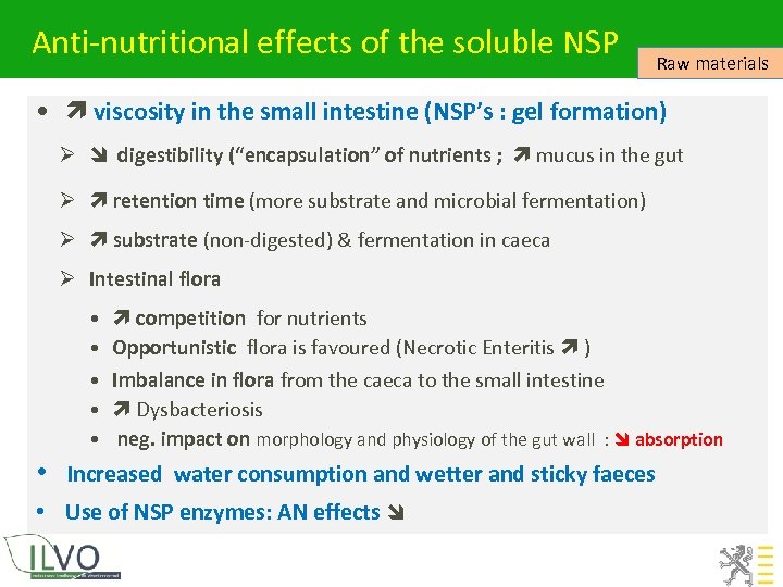 Anti-nutritional effects of the soluble NSP Raw materials • viscosity in the small intestine