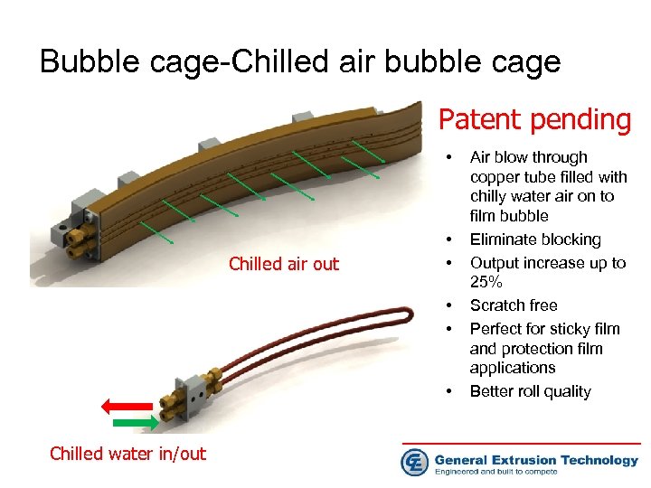 Bubble cage-Chilled air bubble cage Patent pending • Chilled air out • • •