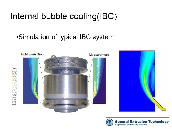 Internal bubble cooling(IBC) • Simulation of typical IBC system 