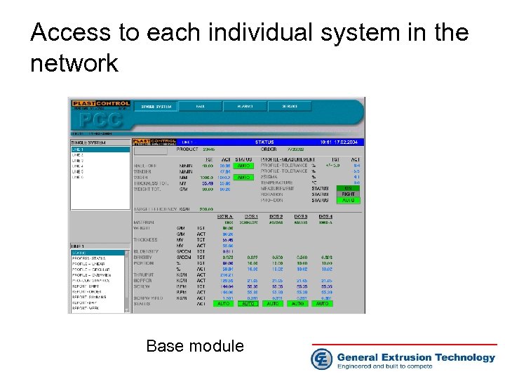 Access to each individual system in the network Base module 