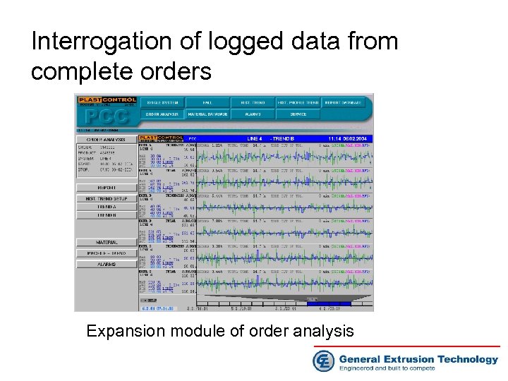 Interrogation of logged data from complete orders Expansion module of order analysis 