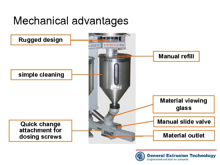 Mechanical advantages Rugged design Manual refill simple cleaning Material viewing glass Quick change attachment