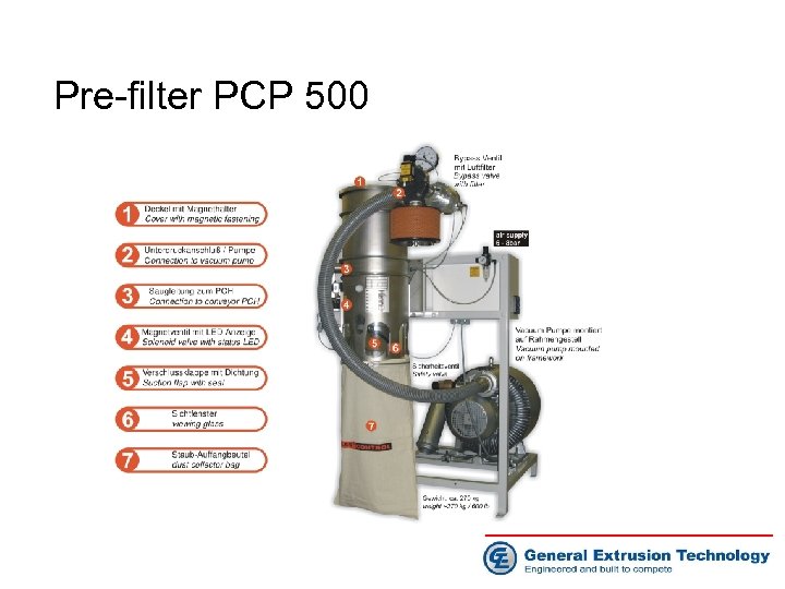 Pre-filter PCP 500 