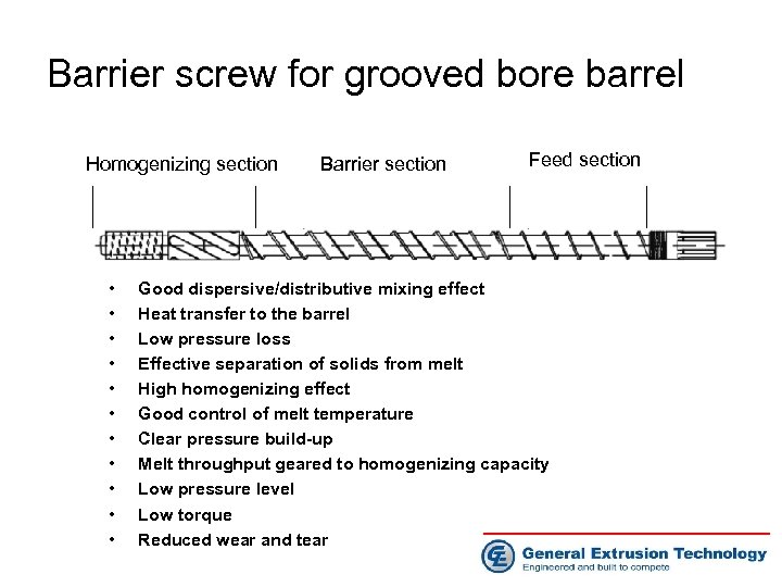 Barrier screw for grooved bore barrel Homogenizing section • • • Barrier section Feed