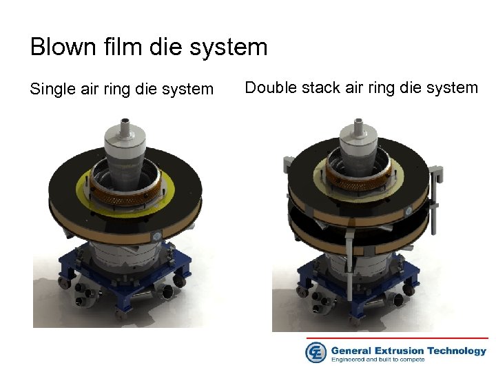 Blown film die system Single air ring die system Double stack air ring die