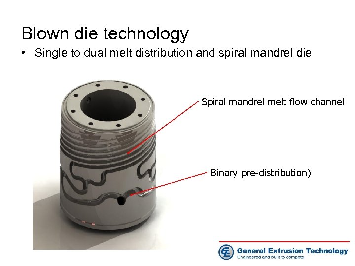 Blown die technology • Single to dual melt distribution and spiral mandrel die Spiral