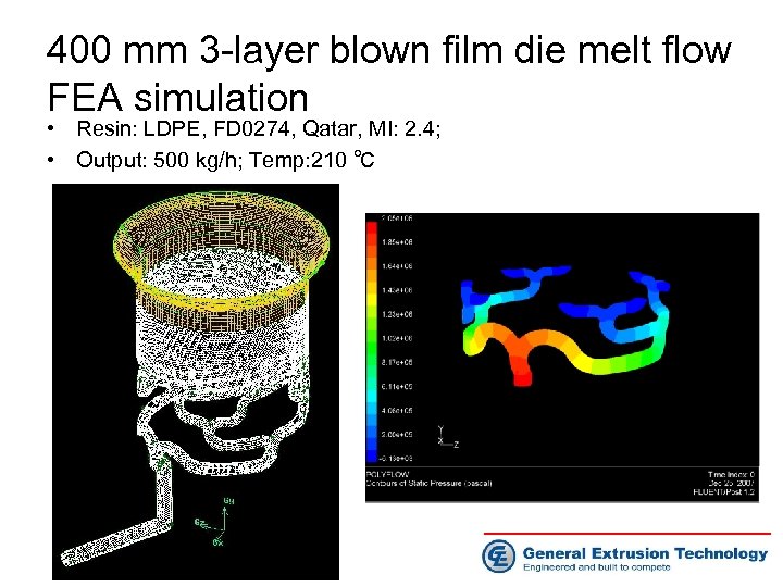 400 mm 3 -layer blown film die melt flow FEA simulation • Resin: LDPE,