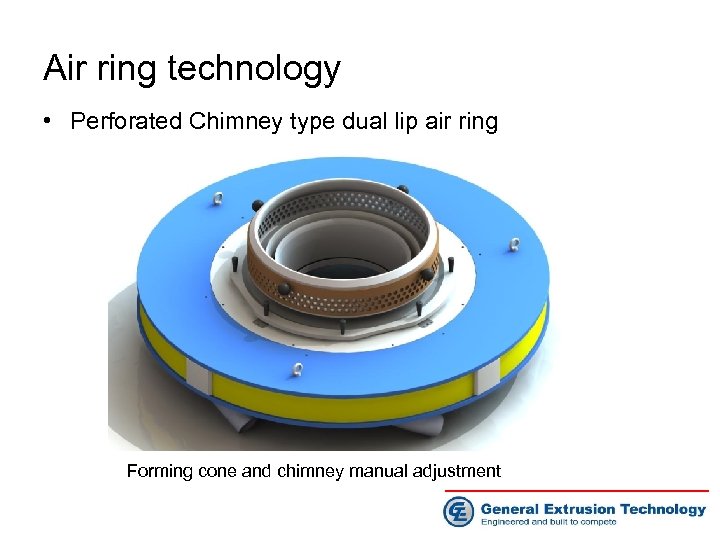 Air ring technology • Perforated Chimney type dual lip air ring Forming cone and