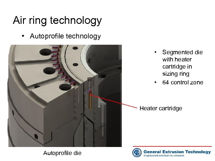 Air ring technology • Autoprofile technology • Segmented die with heater cartridge in sizing