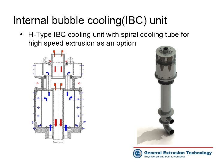 Internal bubble cooling(IBC) unit • H-Type IBC cooling unit with spiral cooling tube for