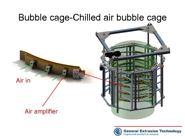 Bubble cage-Chilled air bubble cage Air in Air amplifier 