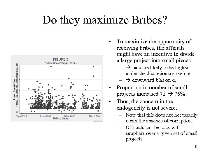 Do they maximize Bribes? • To maximize the opportunity of receiving bribes, the officials