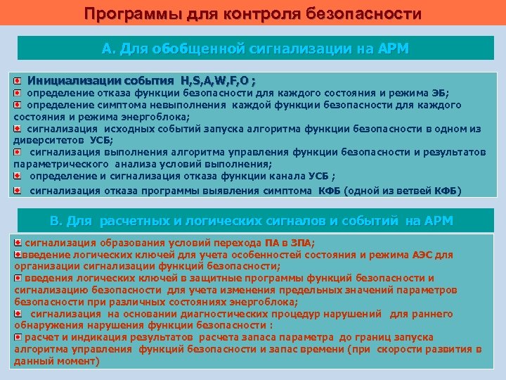 Программы для контроля безопасности A. Для обобщенной сигнализации на АРМ Инициализации события H, S,