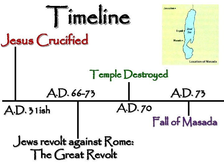 Timeline Jesus Crucified Temple Destroyed A. D. 66 -73 A. D. 31 ish A.