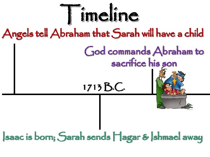 Timeline Angels tell Abraham that Sarah will have a child God commands Abraham to