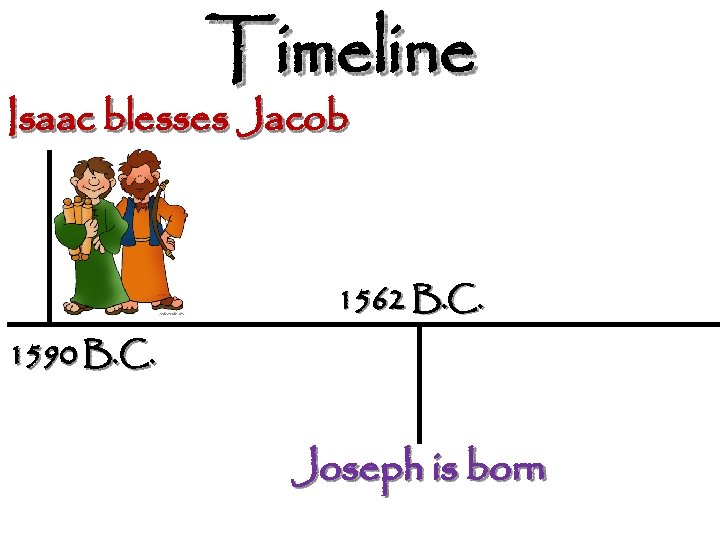 Timeline Isaac blesses Jacob 1562 B. C. 1590 B. C. Joseph is born 