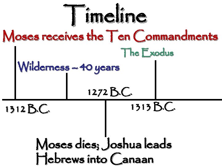 Timeline Moses receives the Ten Commandments Wilderness – 40 years The Exodus 1272 B.