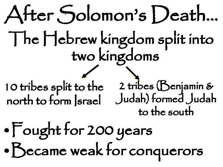 After Solomon’s Death… The Hebrew kingdom split into two kingdoms 10 tribes split to