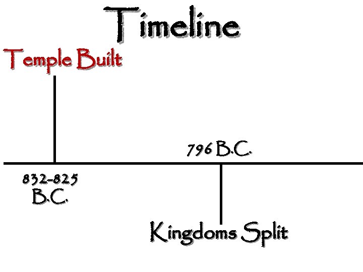 Timeline Temple Built 796 B. C. 832 -825 B. C. Kingdoms Split 