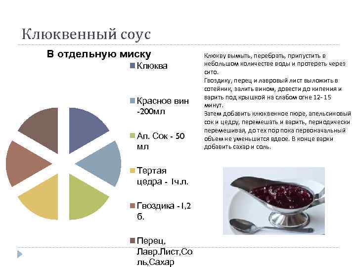 Клюквенный соус В отдельную миску Клюква Красное вин -200 мл Ап. Сок - 50