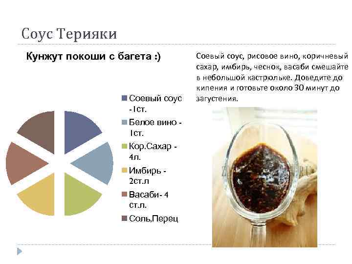 Соус Терияки Кунжут покоши с багета : ) Соевый соус -1 ст. Белое вино
