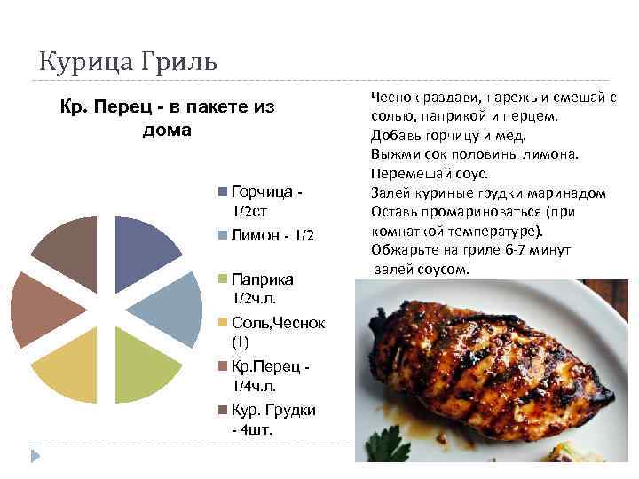 Курица Гриль Кр. Перец - в пакете из дома Горчица 1/2 ст Лимон -