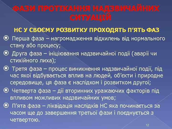 ФАЗИ ПРОТІКАННЯ НАДЗВИЧАЙНИХ СИТУАЦІЙ НС У СВОЄМУ РОЗВИТКУ ПРОХОДЯТЬ П’ЯТЬ ФАЗ Перша фаза –