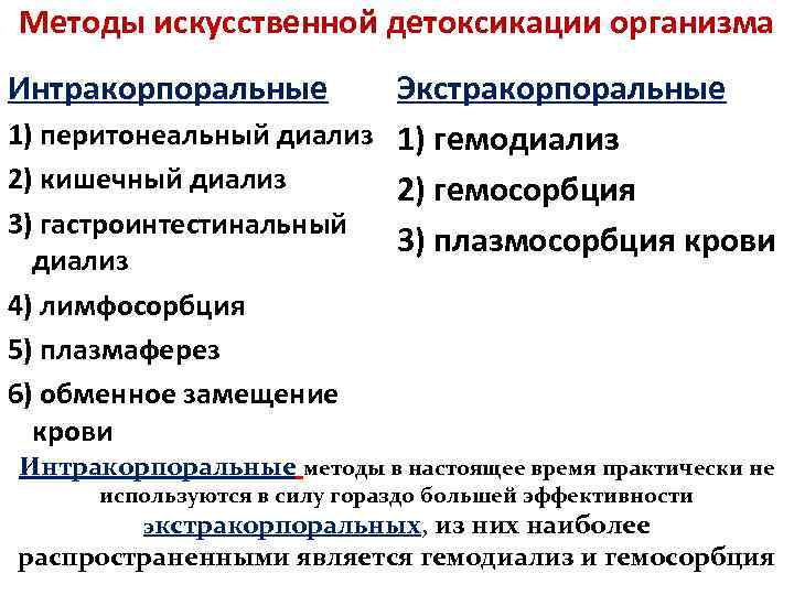 Методы искусственной детоксикации организма Экстракорпоральные 1) перитонеальный диализ 1) гемодиализ 2) кишечный диализ 2)