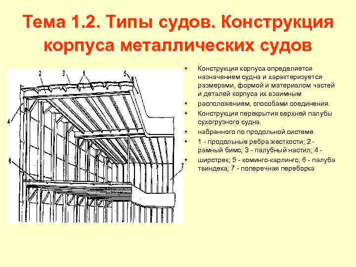 Тема 1. 2. Типы судов. Конструкция корпуса металлических судов • • • Конструкция корпуса