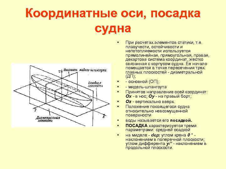 Координатные оси, посадка судна • • • При расчетах элементов статики, т. е. плавучести,